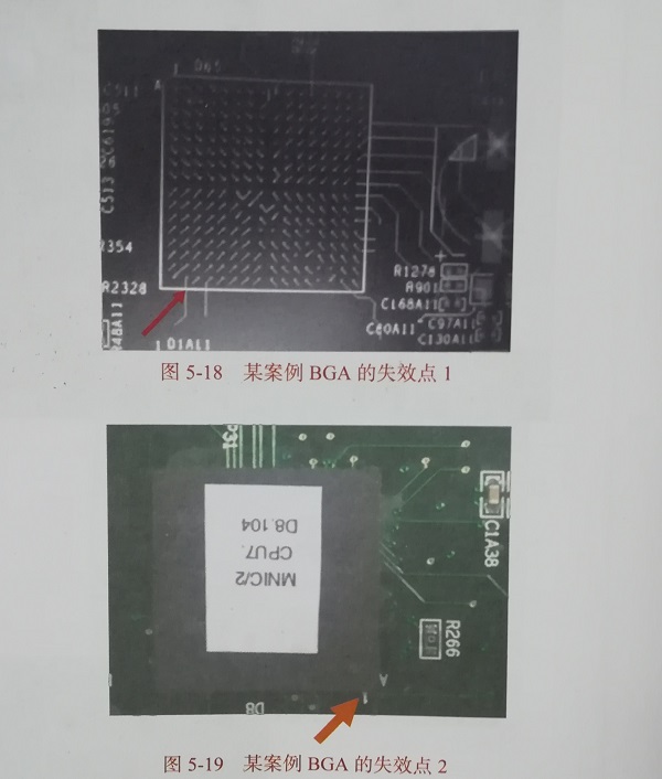 BGA失效点
