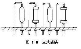 PCBA板上的焊点质量如何判断？