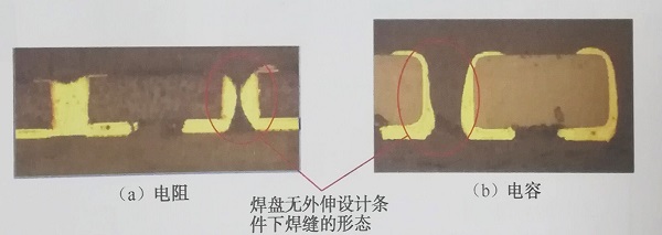 0201阻容元器件焊缝形态