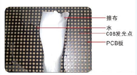 COB封装