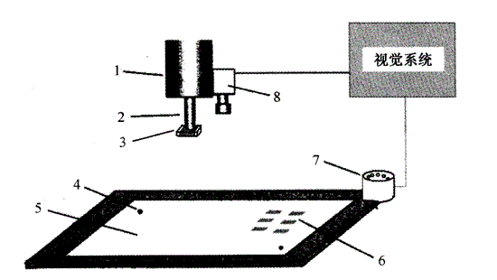 典型的贴片视觉对中系统