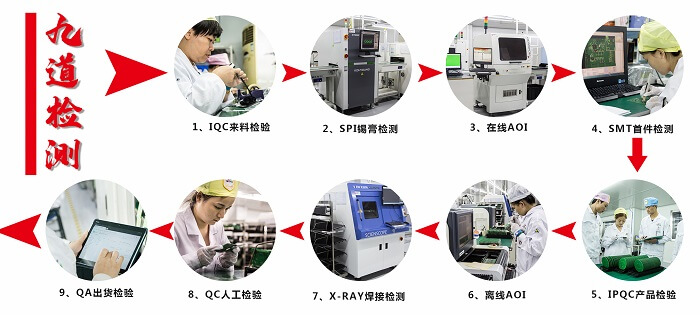 SMT贴片加工