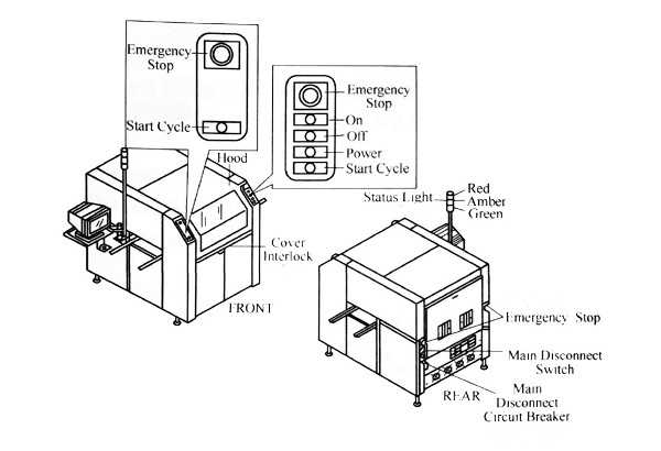 锡膏印刷机的操作 (1)