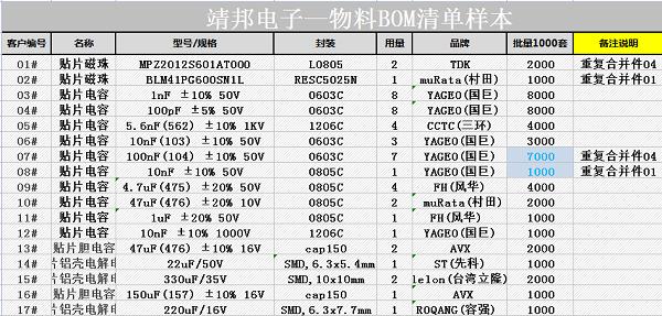 靖邦电子BOM清单