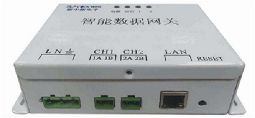 智能数据网关pcba