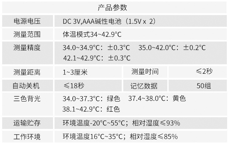 额温枪的参数